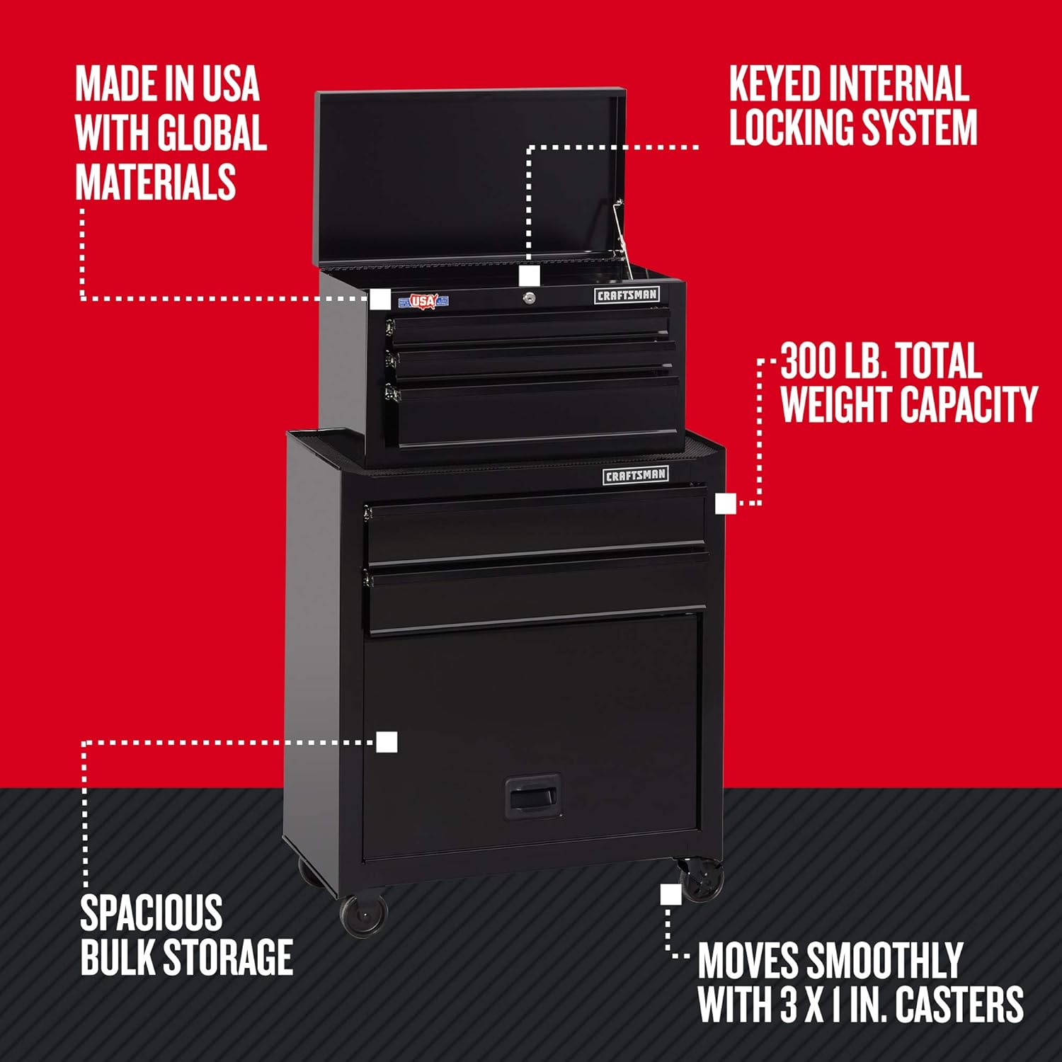 CRAFTSMAN Tool Chest Combo with Drawer Liner Roll, 26-Inch, Rolling, 5 Drawer, Black (CMST82763BK)